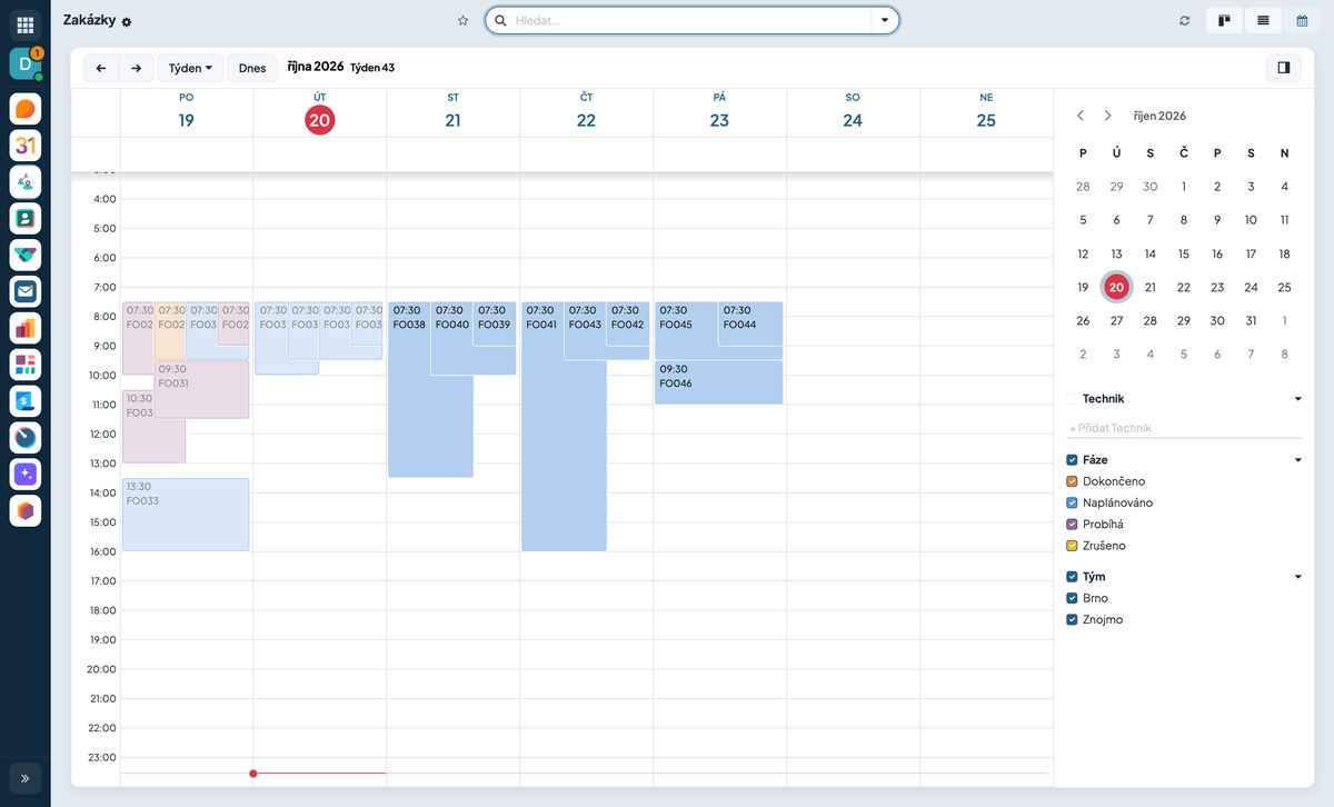 The weekly plan of service technicians in the Odoo demo